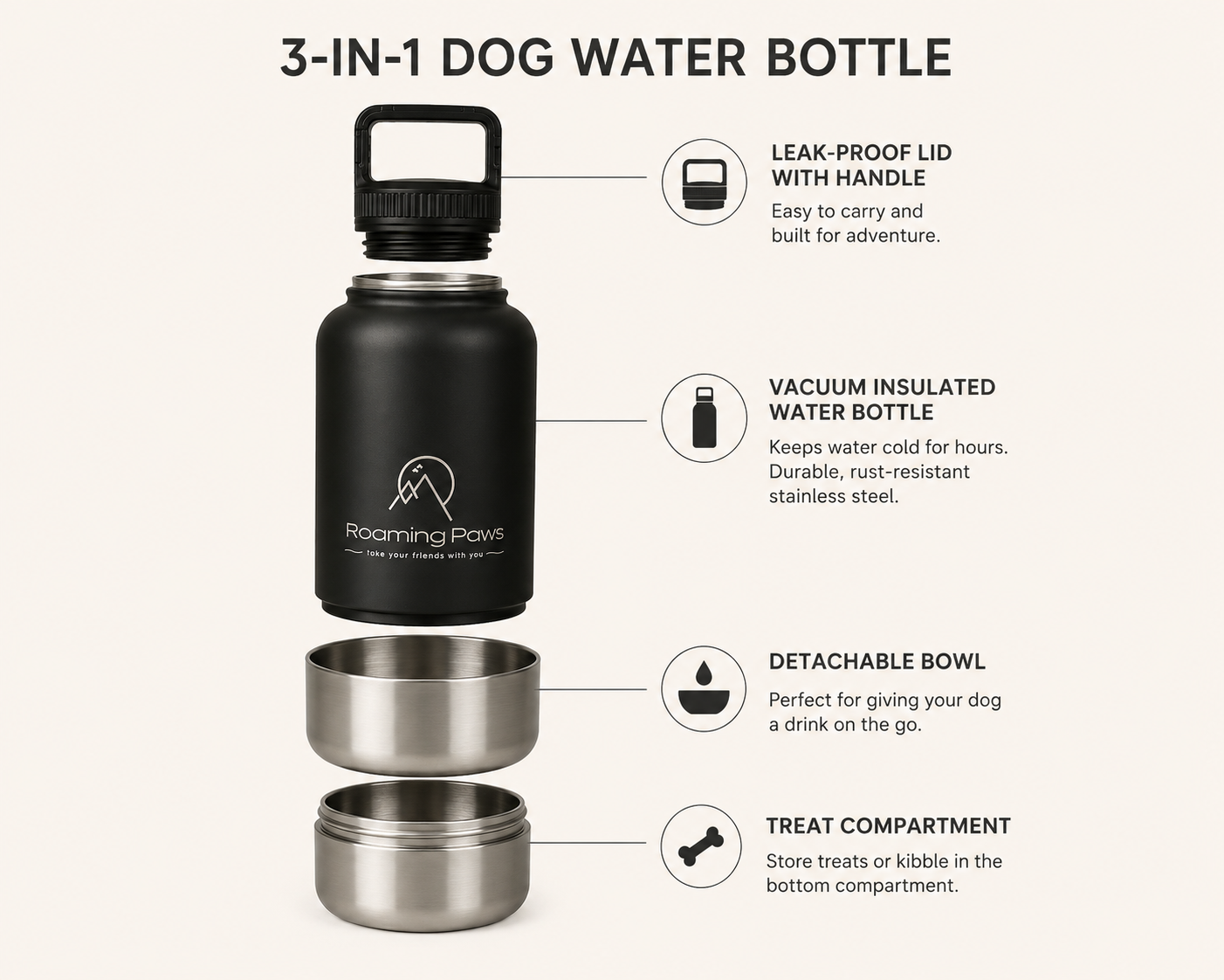 3-in-1 Roaming Paws Bottle